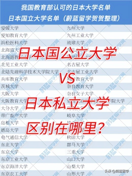 日本国立大学和私立大学区别,日本国公立大学和一桥大学哪个好