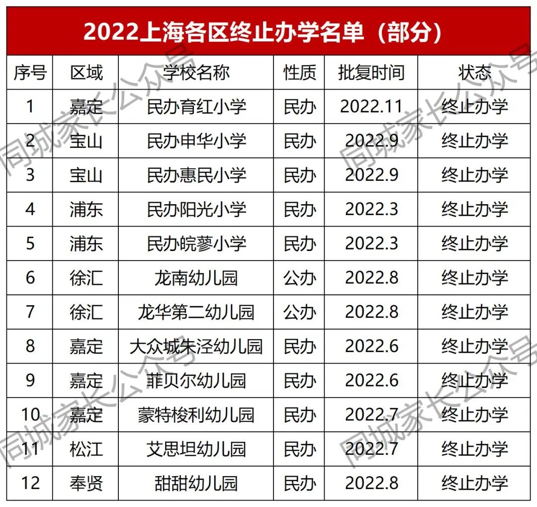 <html>
<head><title>502BadGateway</title></head>
<body>
<center><h1>502BadGateway</h1></center>
<hr><center>nginx</center>
</body>
</html>
<!--apaddingtodisableMSIEandChromefriendlyerrorpage-->
<!--apaddingtodisableMSIEandChromefriendlyerrorpage-->
<!--apaddingtodisableMSIEandChromefriendlyerrorpage-->
<!--apaddingtodisableMSIEandChromefriendlyerrorpage-->
<!--apaddingtodisableMSIEandChromefriendlyerrorpage-->
<!--apaddingtodisableMSIEandChromefriendlyerrorpage-->
