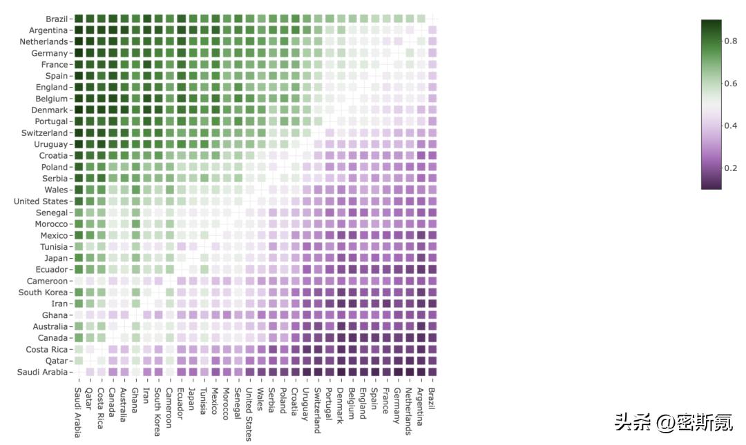 2022卡塔尔世界杯合集长视频,2022卡塔尔世界杯阿根廷vs法国