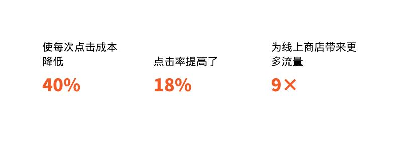 tiktok美妆行业案例,tiktok美妆投放