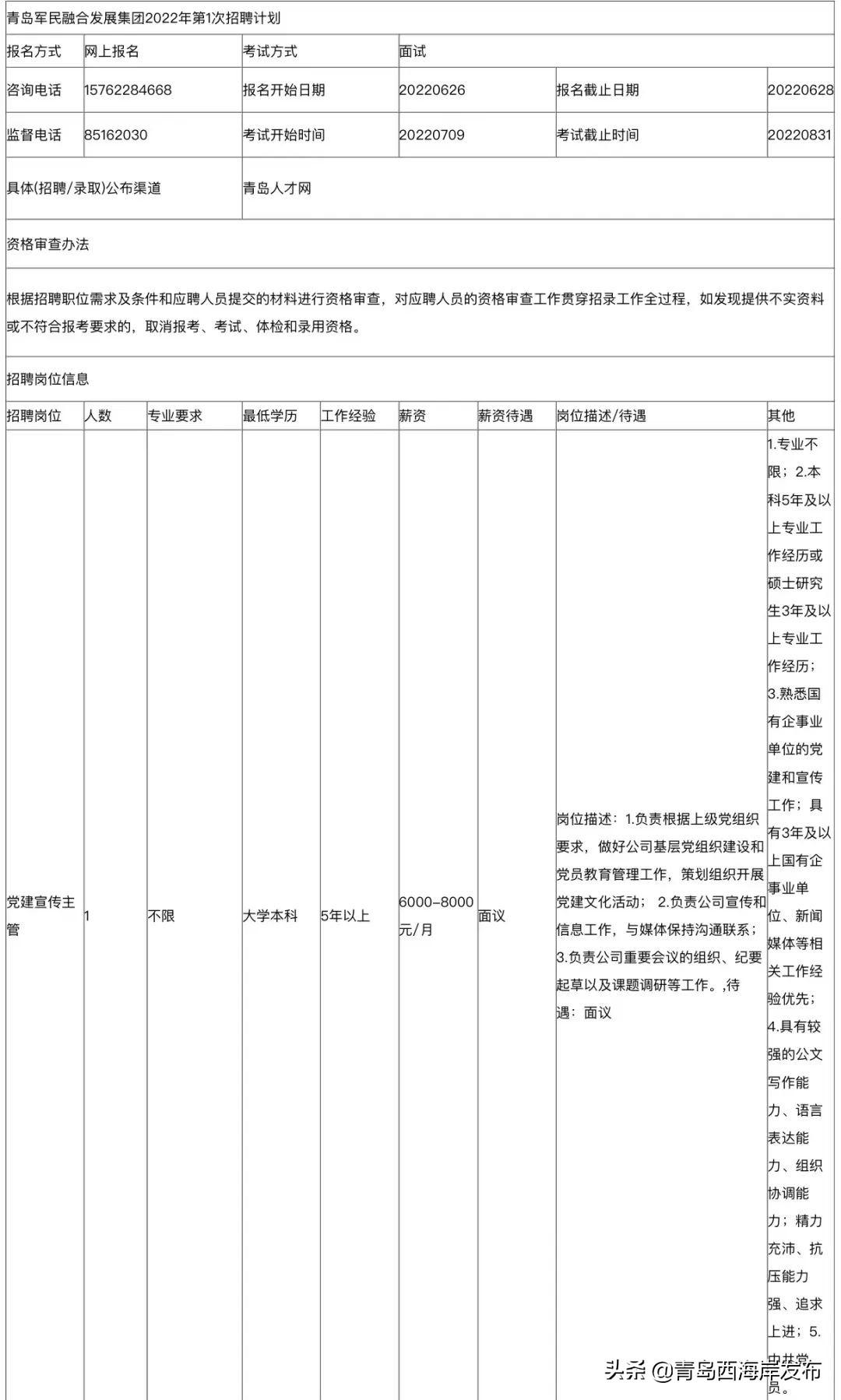 青岛西海岸新区海洋控股集团招聘,青岛西海岸新区事业编最新招聘