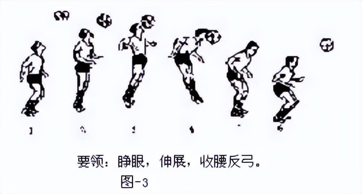 体育课运动小人图,体育教案中小人的图标教程