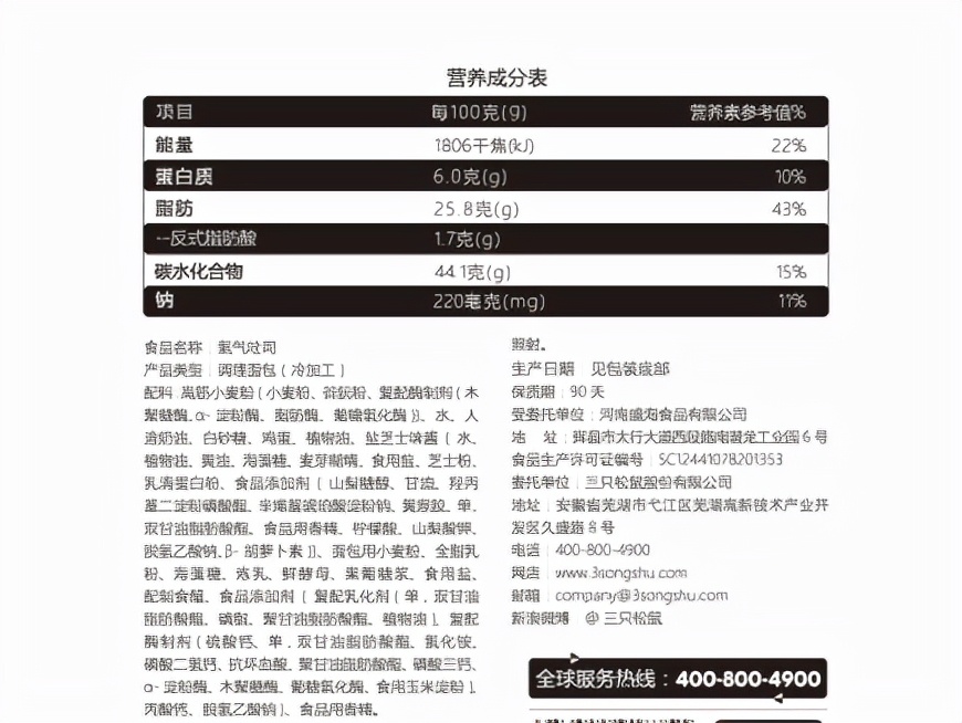 鍚冭揣杩涢樁涔嬭矾,濡備綍杈ㄥ埆涓夊彧鏉鹃紶鎵嬫挄闈㈠寘