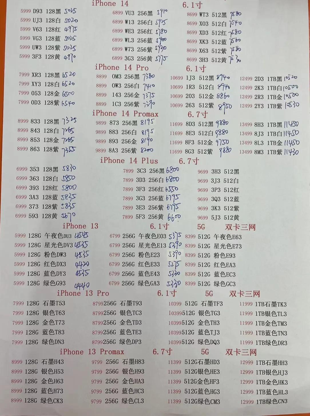2020年8月14日华强北手机报价单,华强北今日手机报价单6月