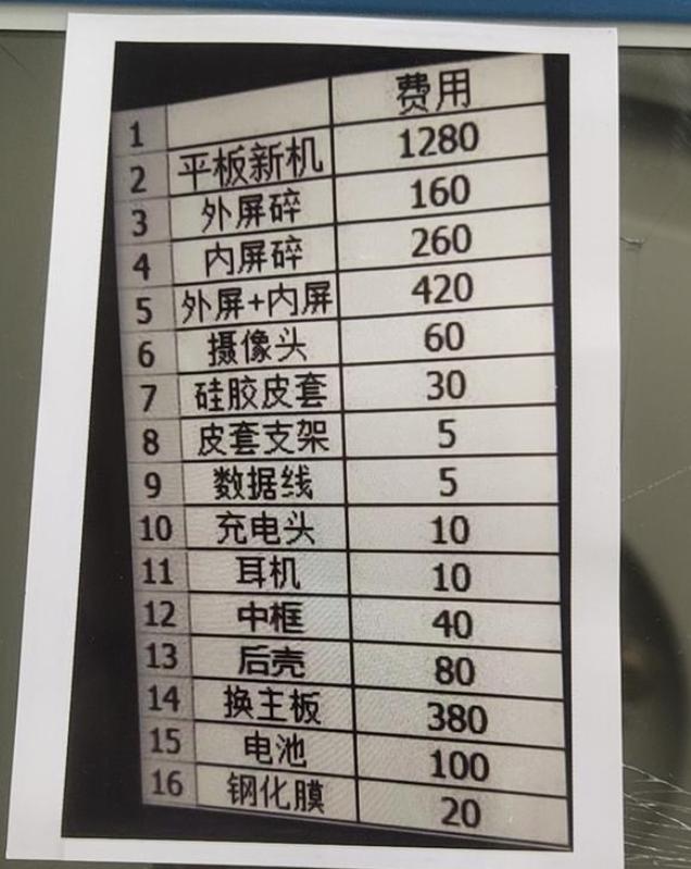 学校老师要求学生买平板有用吗,老师给学生买的平板