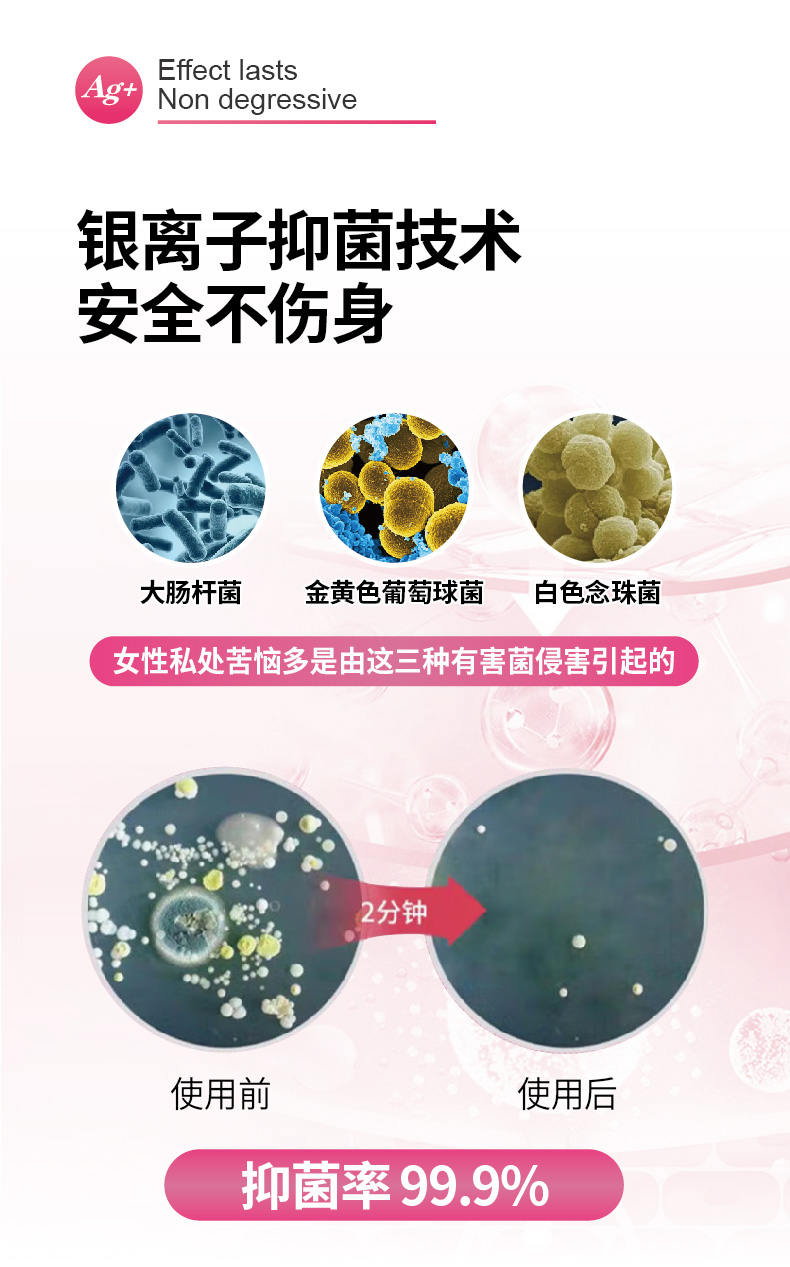 女生护理技巧多，敏感问题需特别注意！