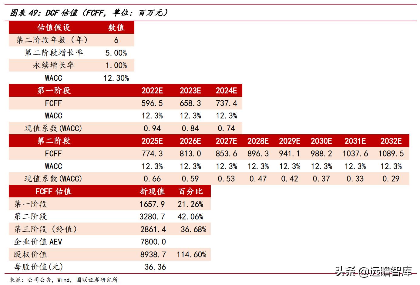 梦三国策划,梦三国电魂官网