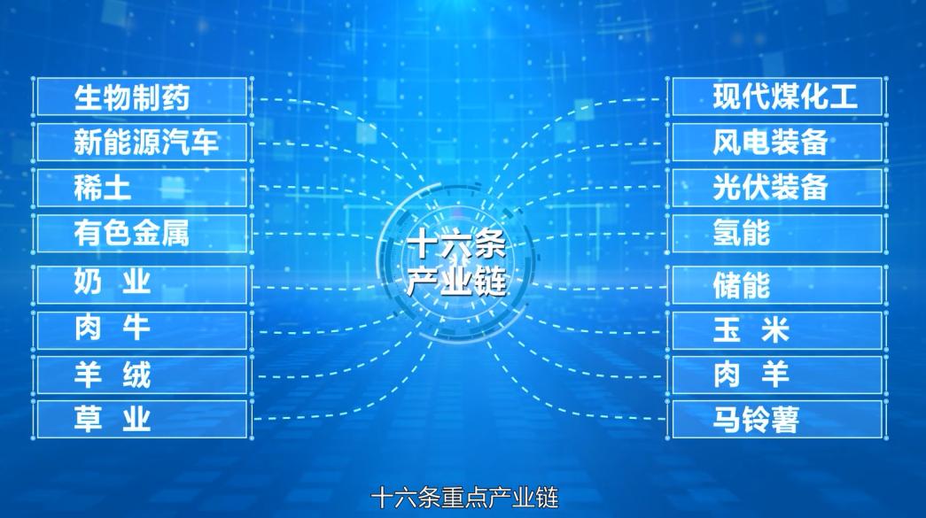 你不知道的中国内蒙古,你还不知道的内蒙古