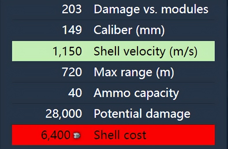 坦克世界十级坦克点评,坦克世界美系td解析