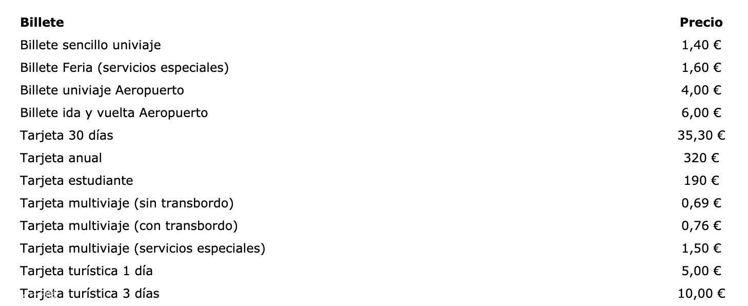 西班牙交通卡一般在哪里办理,西班牙交通法规大全