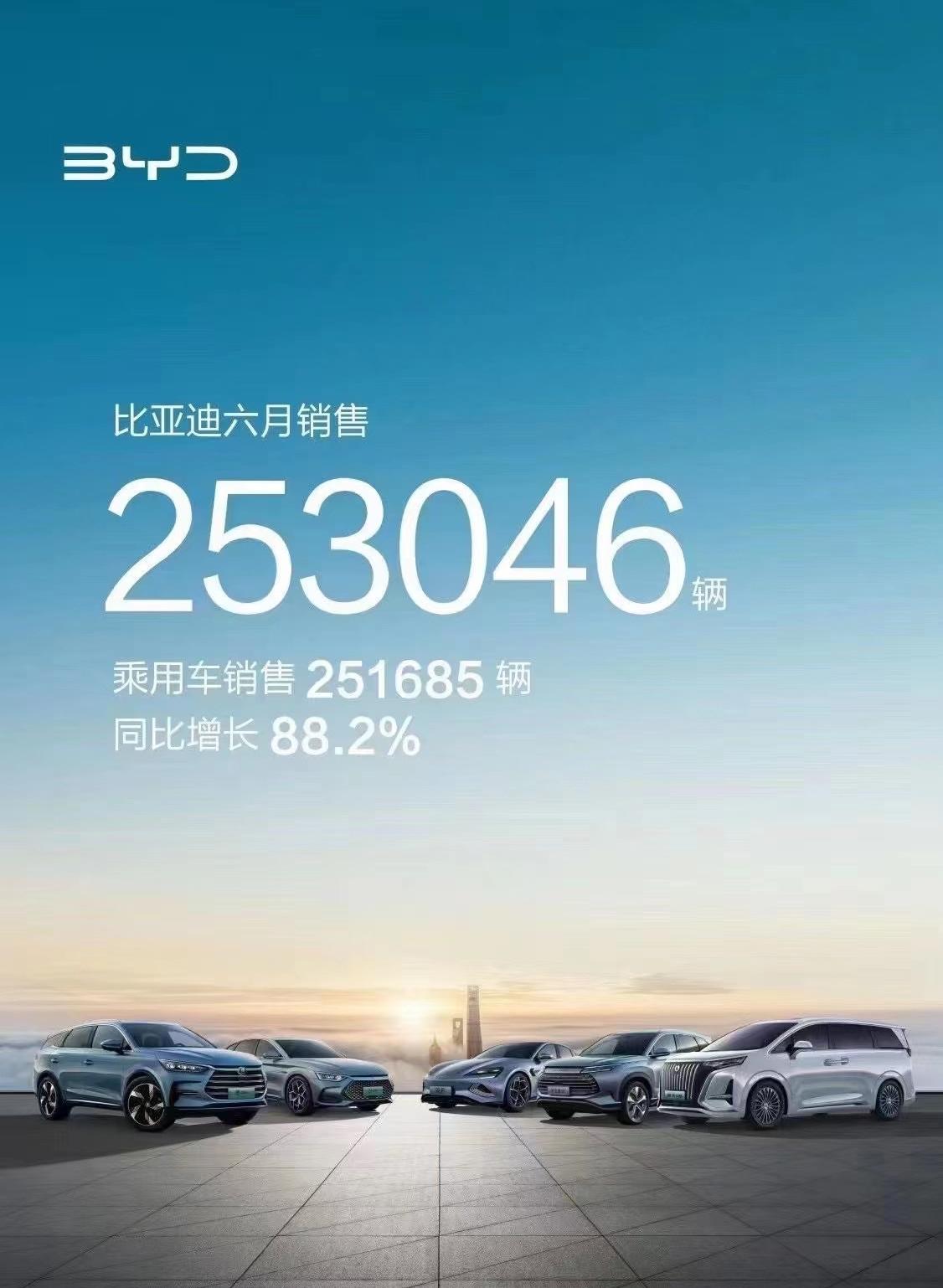 比亚迪中国国产品牌汽车前景如何,比亚迪开启中国汽车竞争新格局