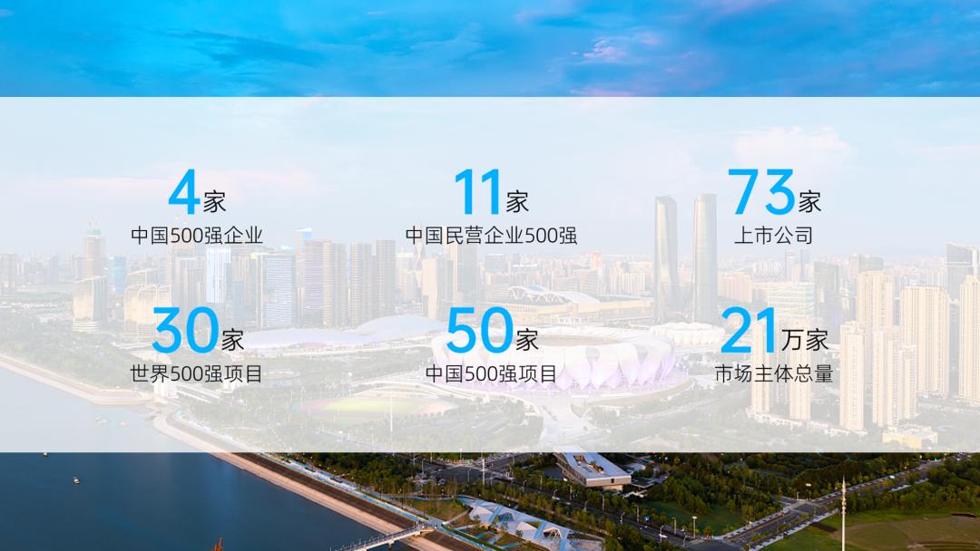 城市形象宣传片ppt,ppt制作城市宣传片