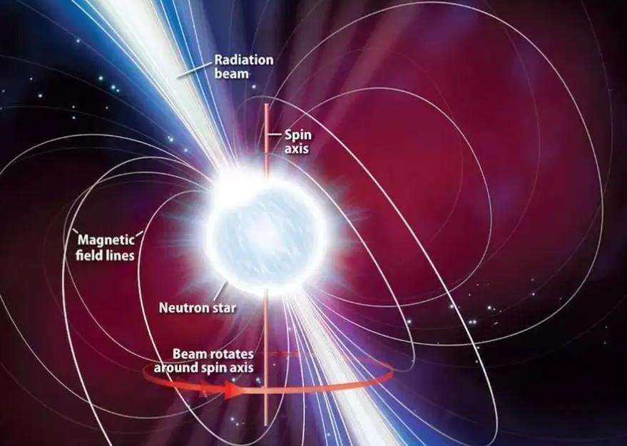 30亿光年的宇宙信号,30亿光年信号原声