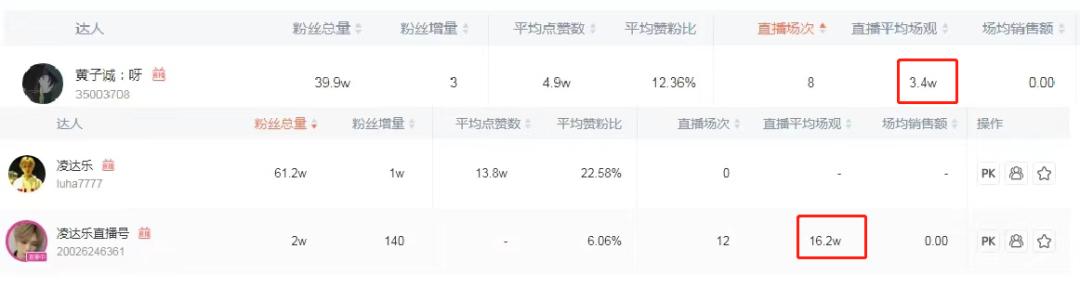模仿明星视频怎么赚钱的,模仿明星需要付费吗