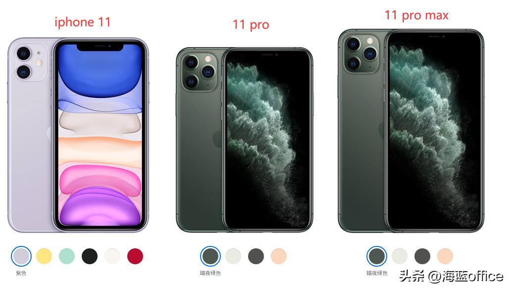 iphone2023年有哪些新机,iphone手机16年变化史