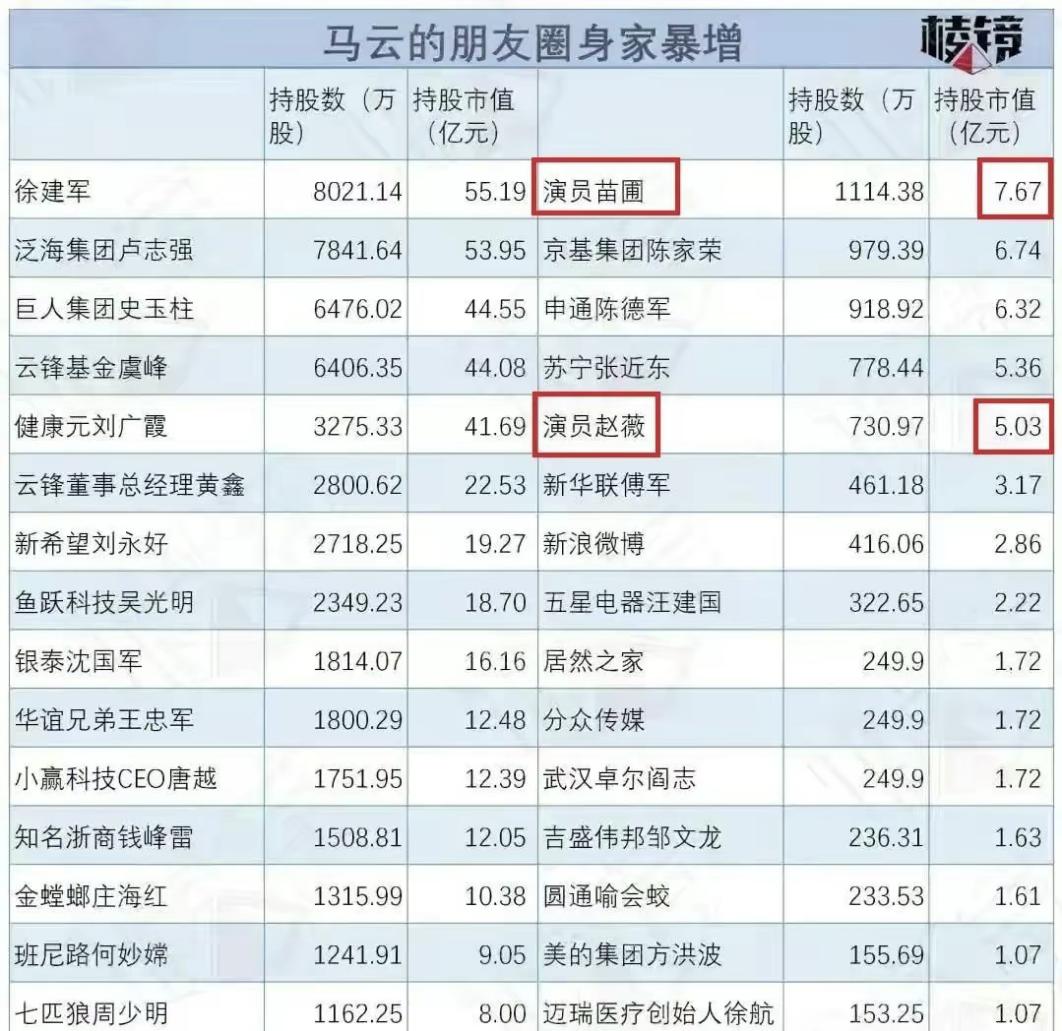 苗圃与王大治,苗圃和王大治什么关系