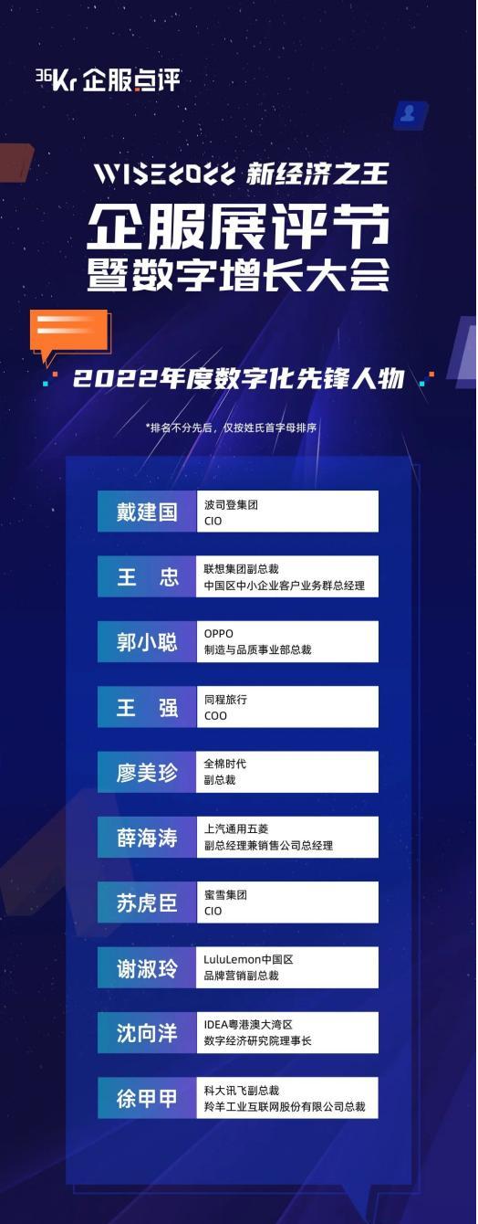 36氪wise2020新经济之王大会,36氪wise2023商业之王大会