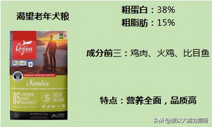 老年犬狗粮什么牌子好,老年小型犬狗粮啥牌子比较好