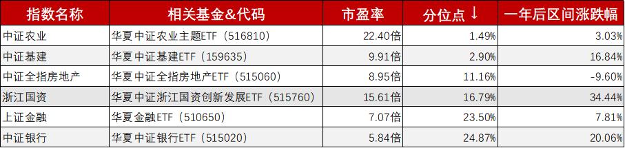 降温了文案,降温了暖心的句子
