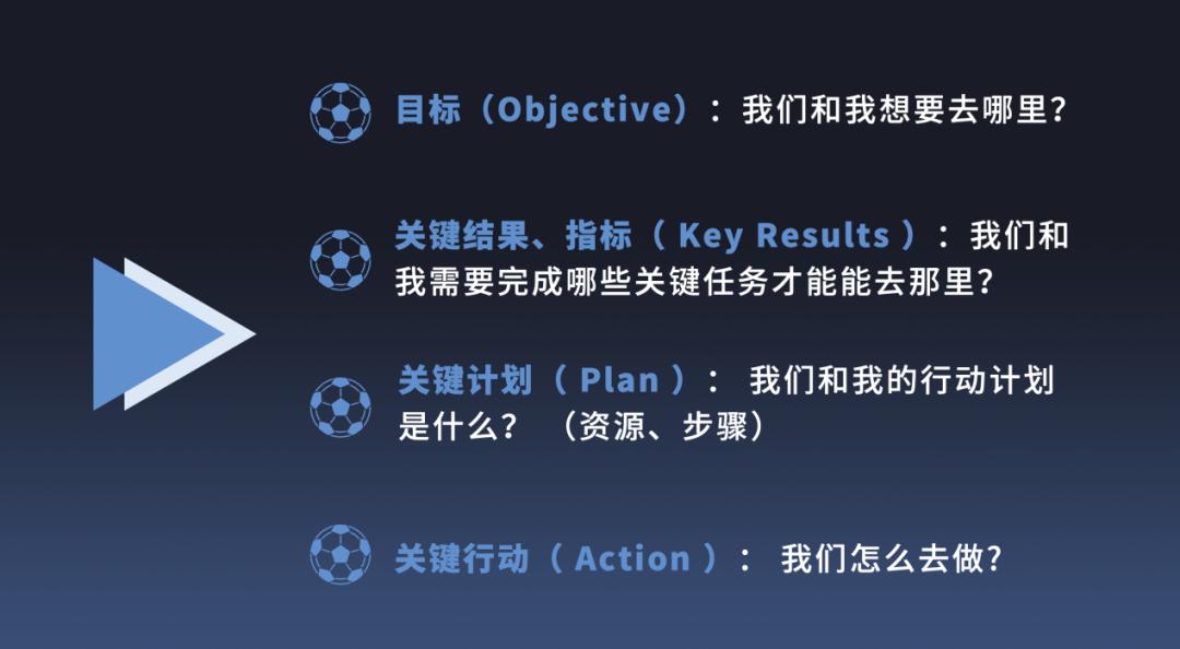 中层管理者的3项关键任务,中层领导要处理好五种关系