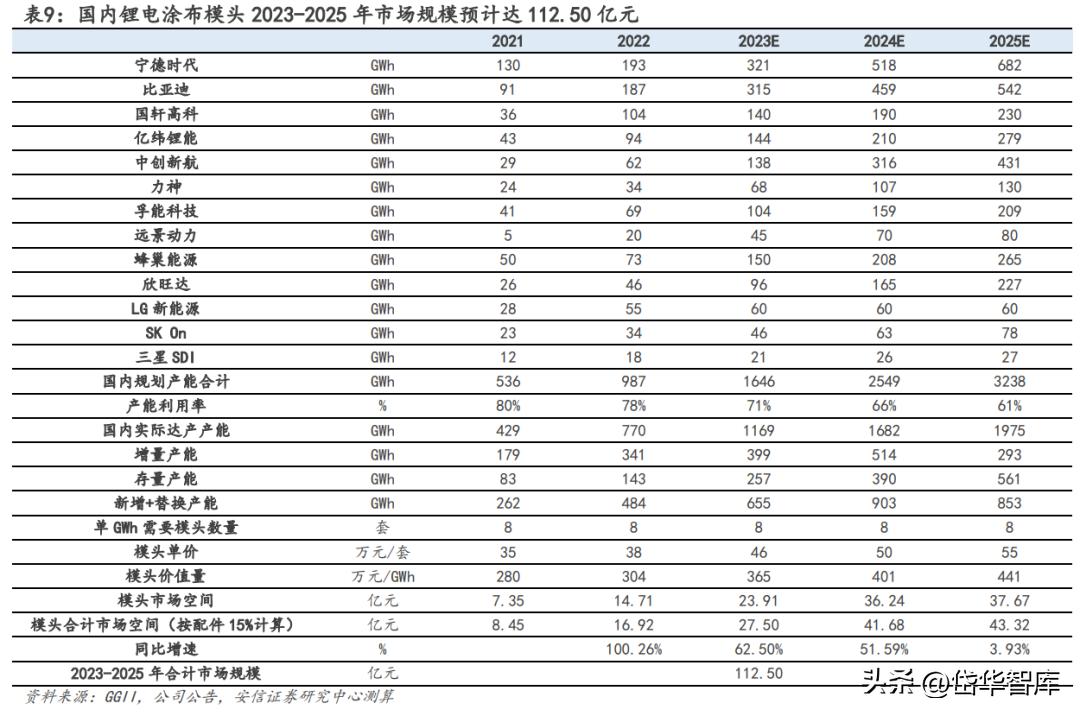 曼恩斯特一套涂布模具多少钱,曼特斯涂布模头