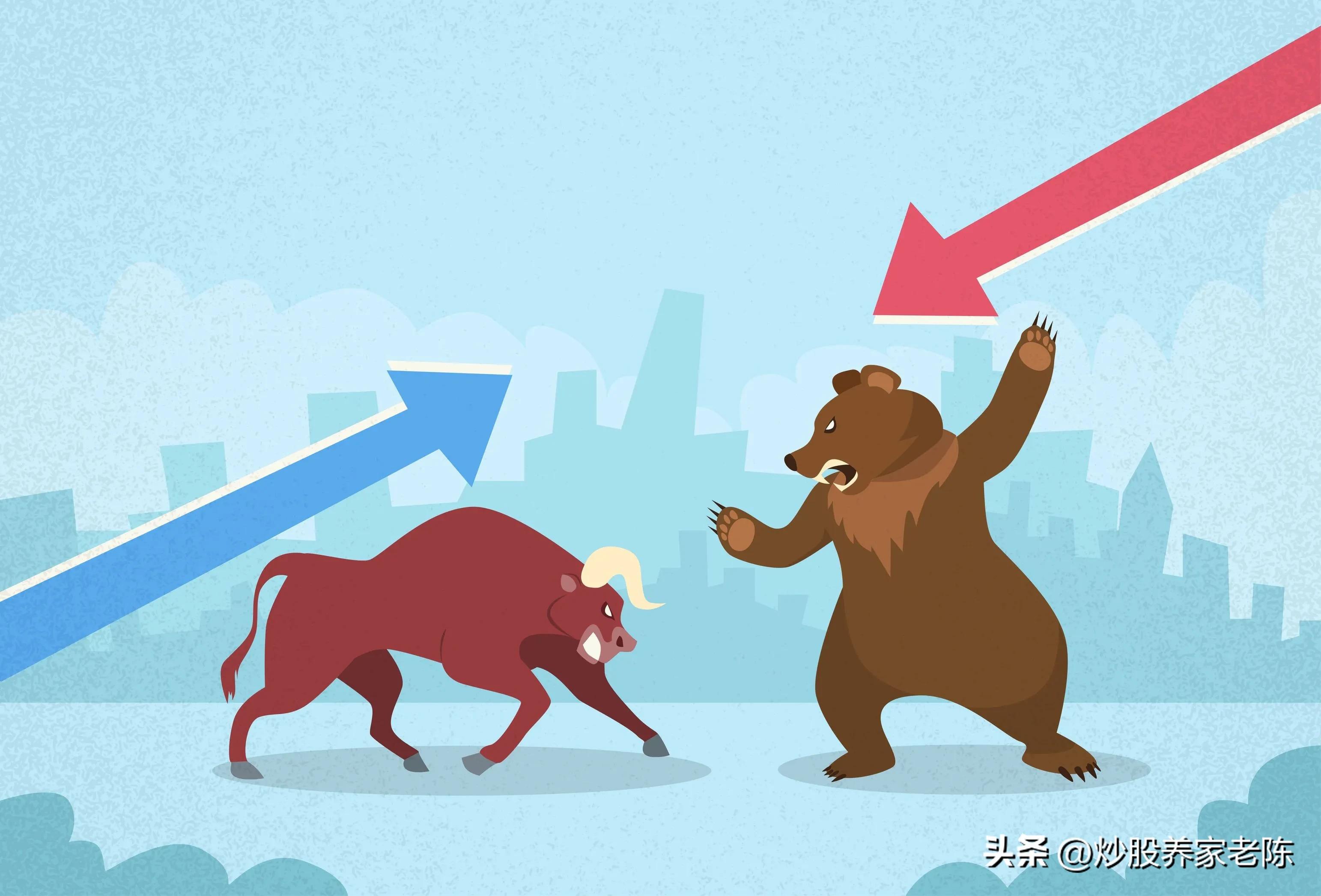 股票里的牛市是什么意思,股票上涨为什么叫牛市