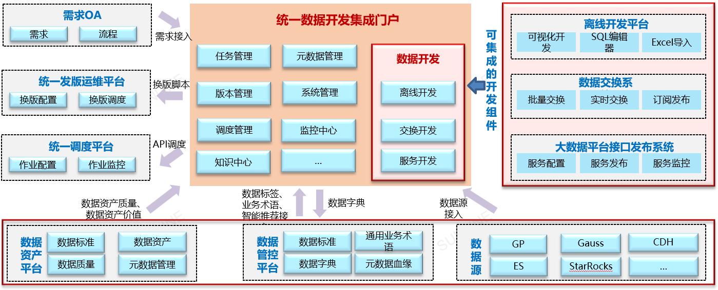 长亮科技区块链交易平台,长亮科技软件价格