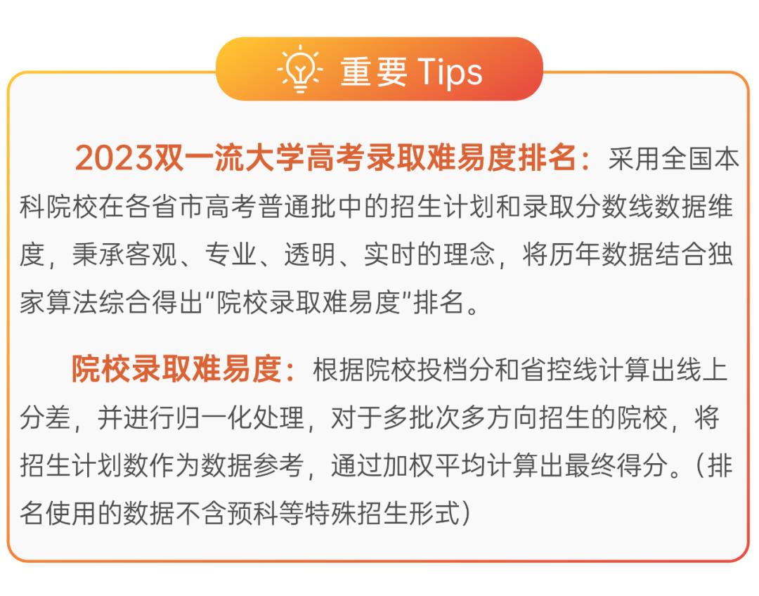 双一流评选2023西北师范大学,双一流大学排名最新排名