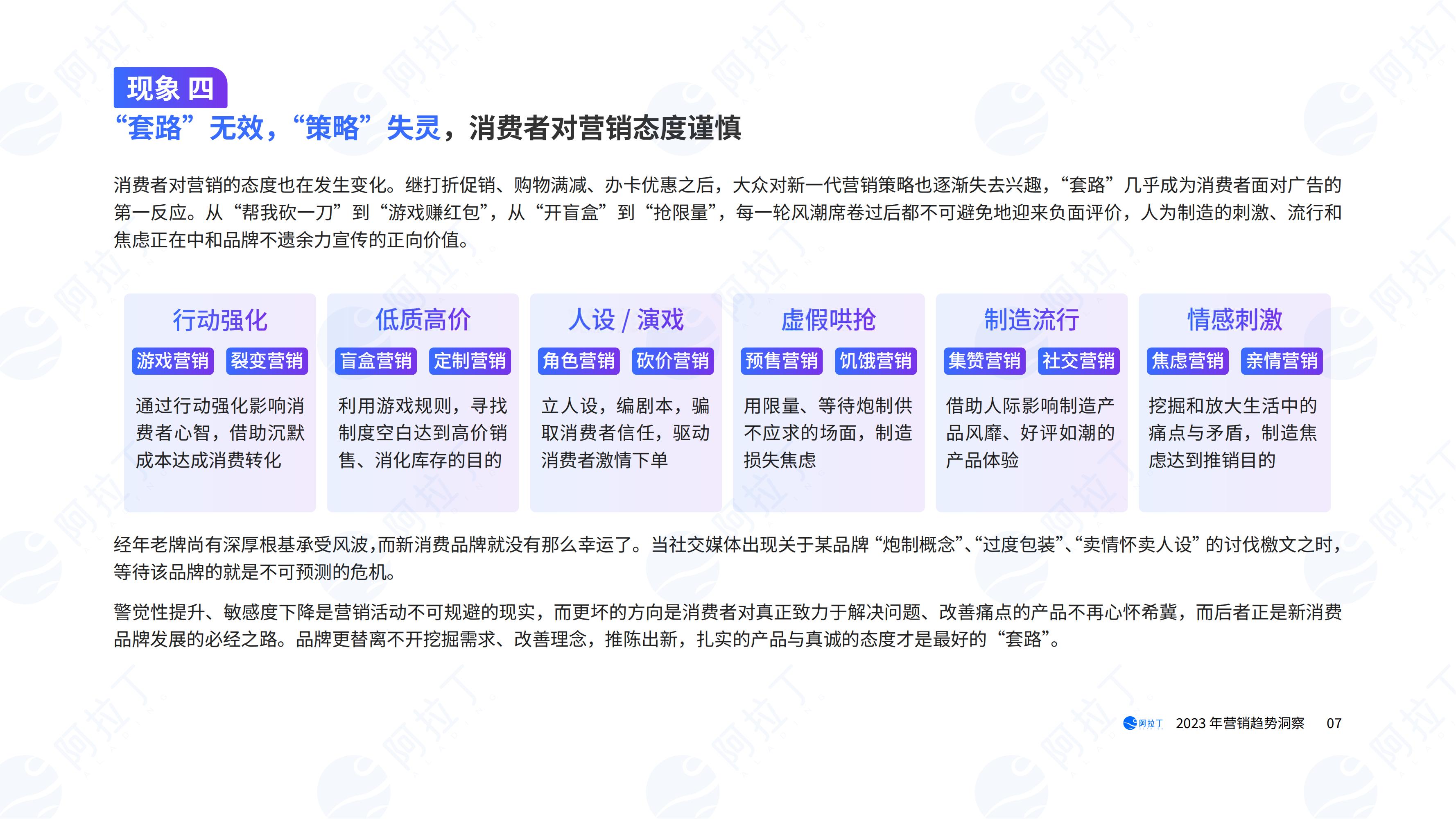 数字营销报告2023,2023市场营销图表分析