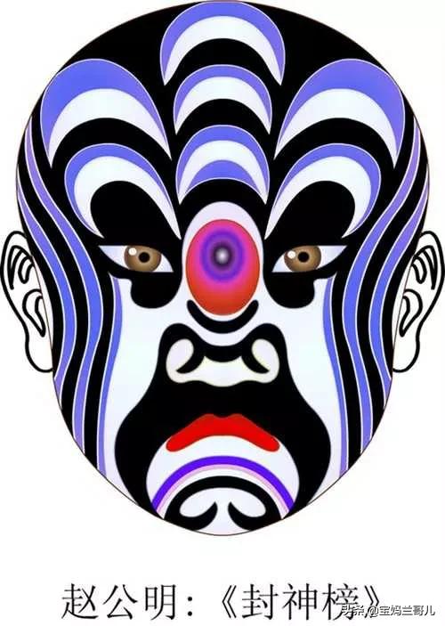 京剧脸谱大全图片欣赏,最好看的京剧脸谱图片大全