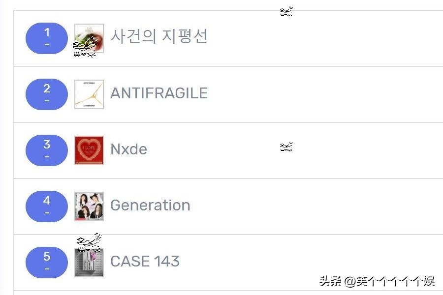 221110七天里韩网搜索很多的歌曲，YOUNHA二连冠highlight入榜