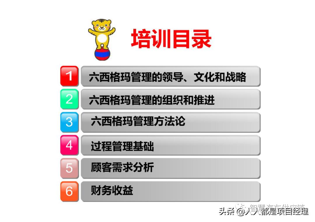 六西格玛黑带知识点整理,六西格玛讲解视频全集