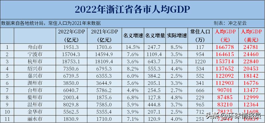 舟山曾经被英国人看中吗,舟山被称为小香港