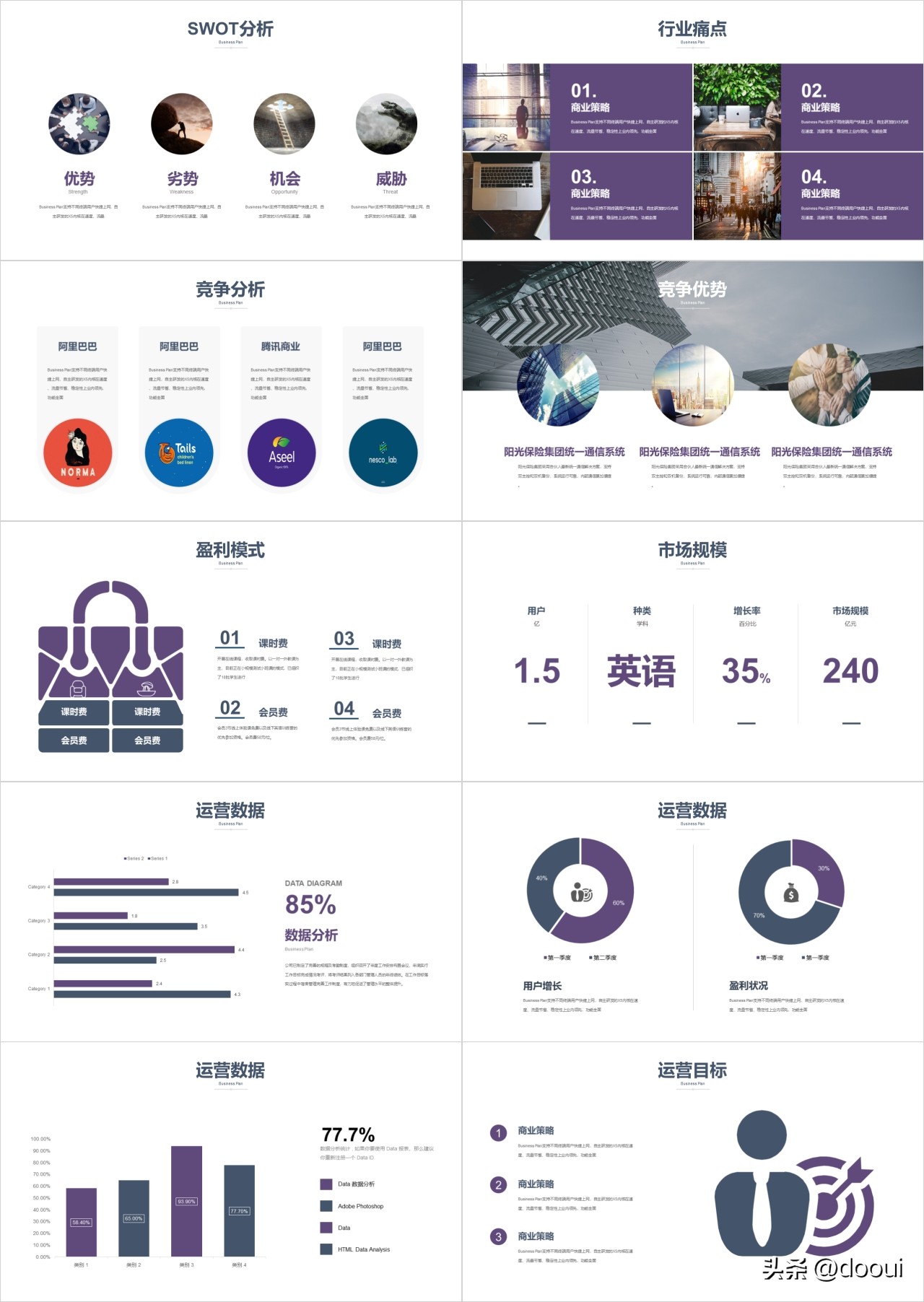 如何做创业计划书的ppt模板,商业创业计划书ppt怎么写