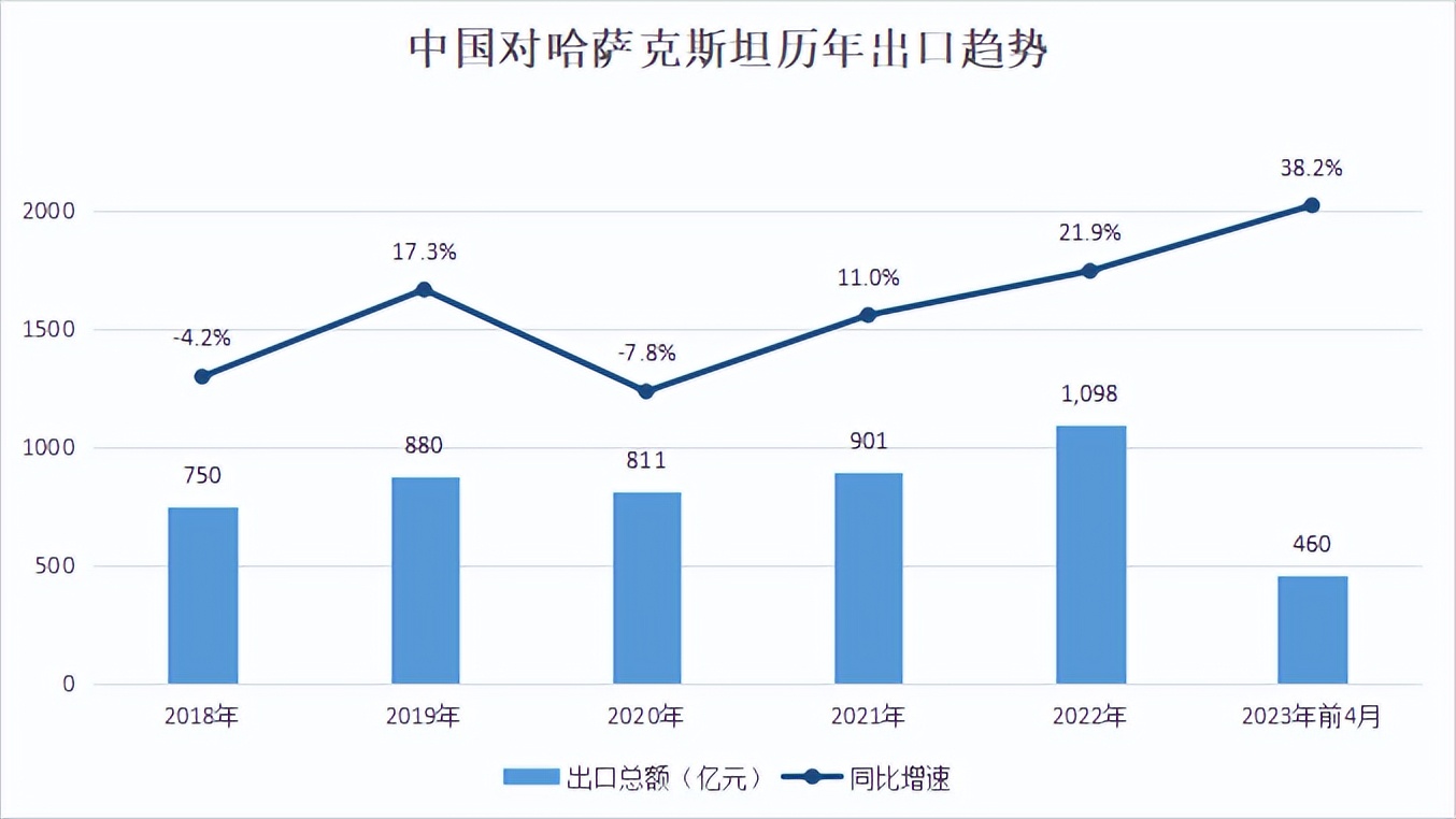外贸人看什么书比较好,外贸人必看广交会