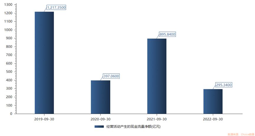 华夏银行2010年不良贷款率是多少,2018华夏银行不良贷款率