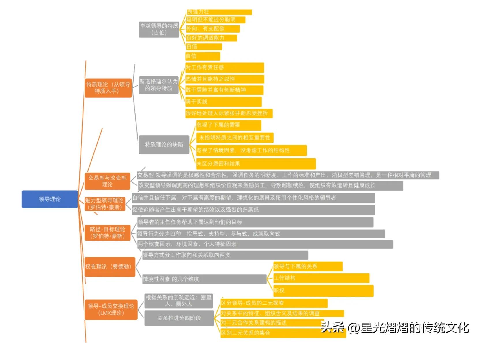 团体心理活动规则,团体心理和个体心理