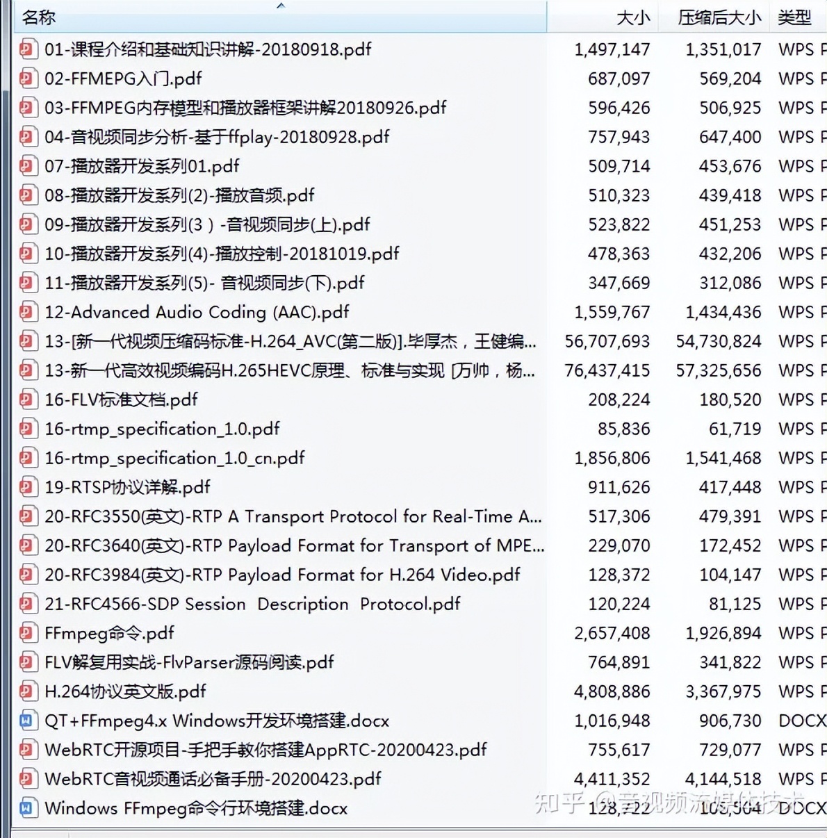 怎么下载ffmpeg,ffmpegfilter