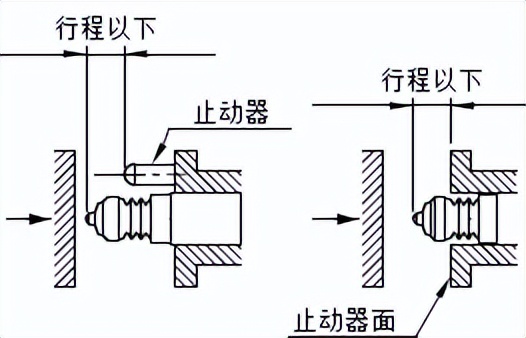 接点开关是控制零线还是火线,定位式开关