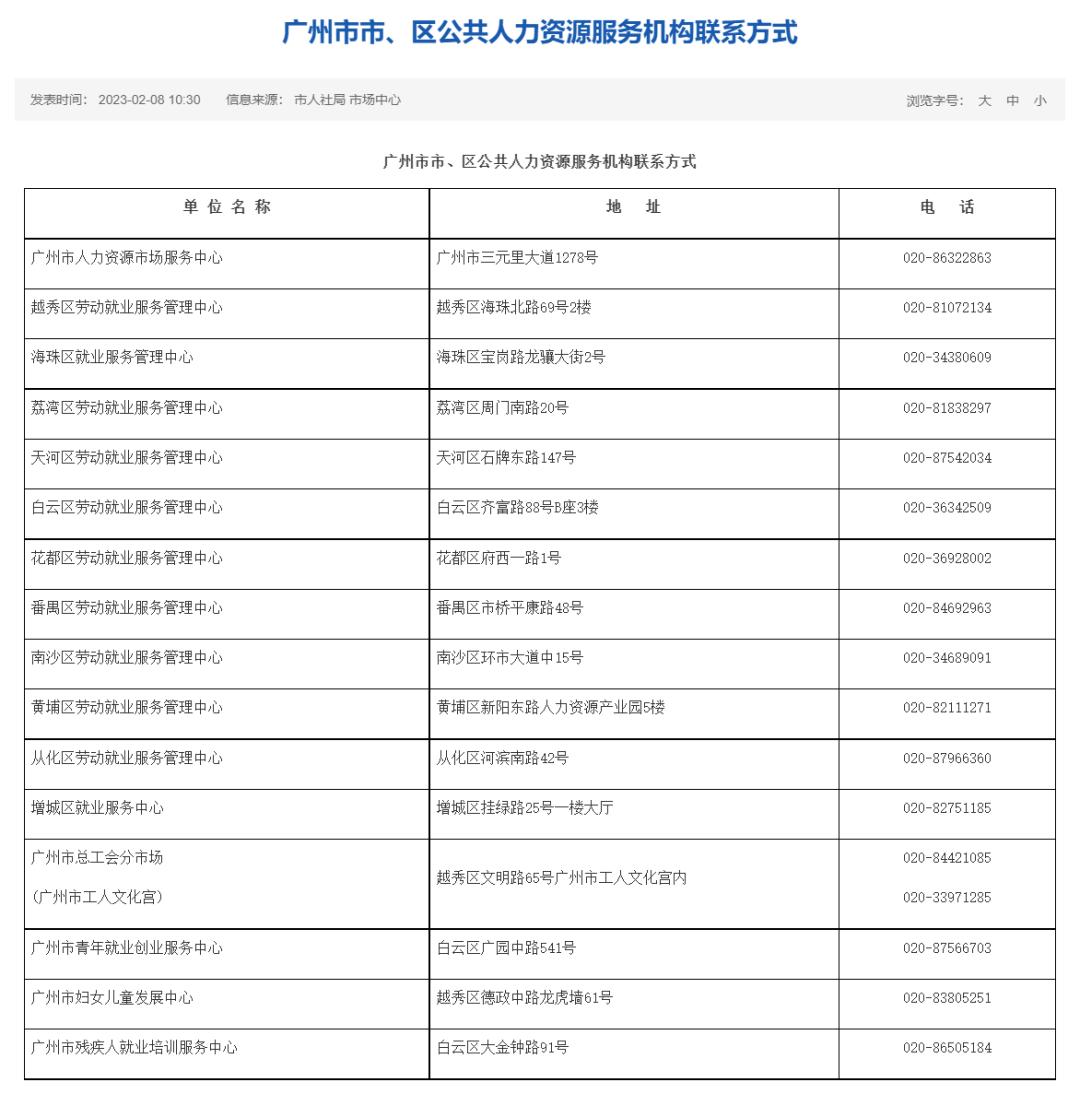 叮！广州创业者到账10,000元！怎么领？快来看你符合条件吗？