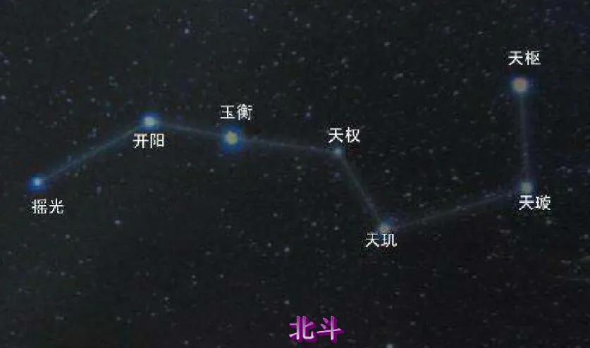 一年不等于一岁，所以说你知道你属什么吗？