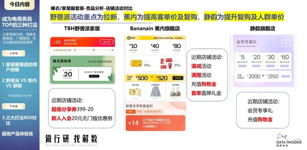 蕉内野兽派,野兽派跟蕉内区别