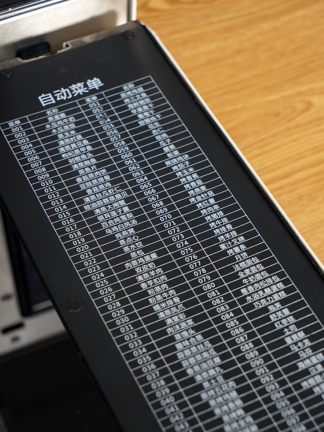 厨房锅子怎么选,家庭厨房最实用的锅