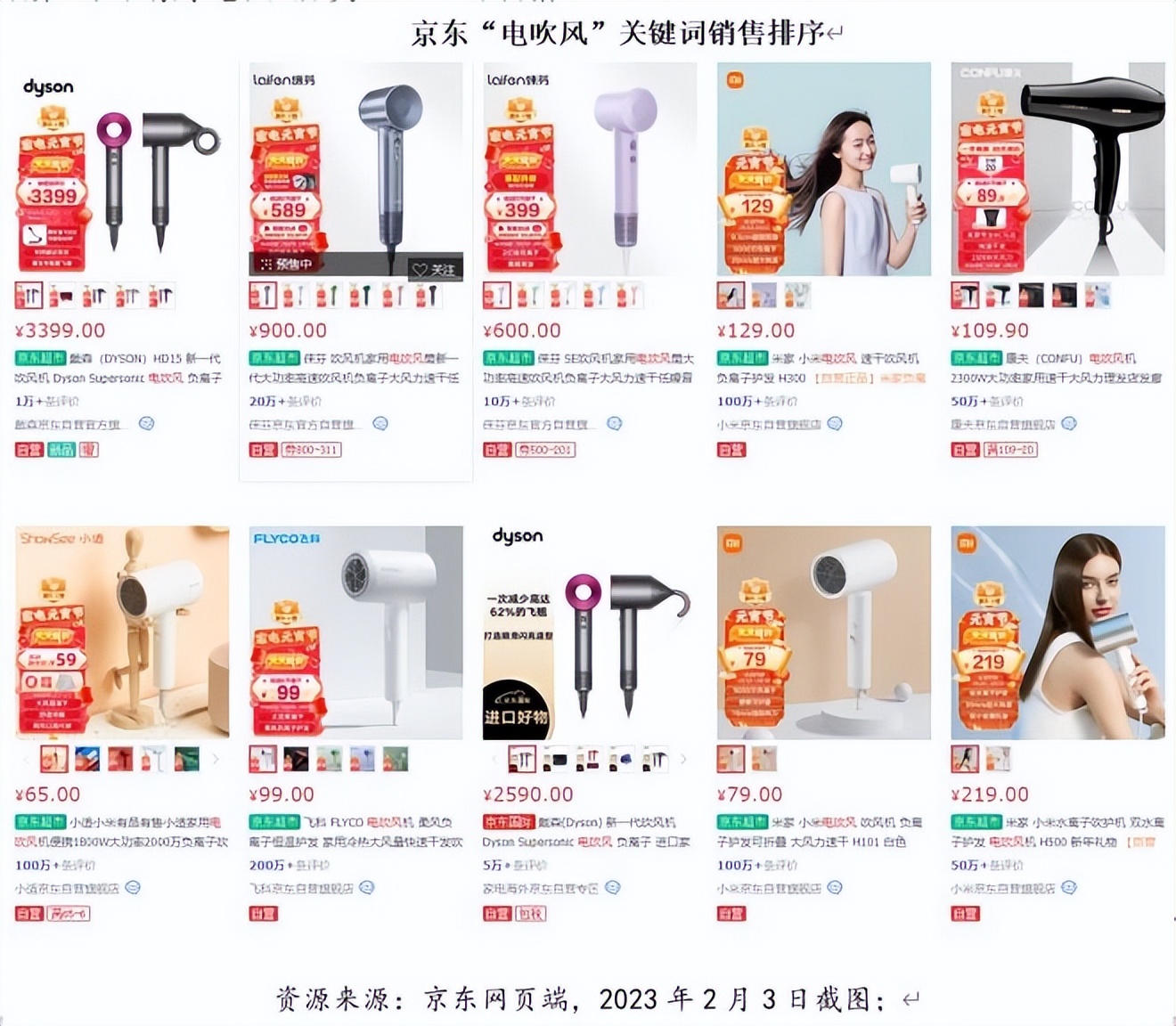 徕芬新旧产品对比,徕芬官方售后