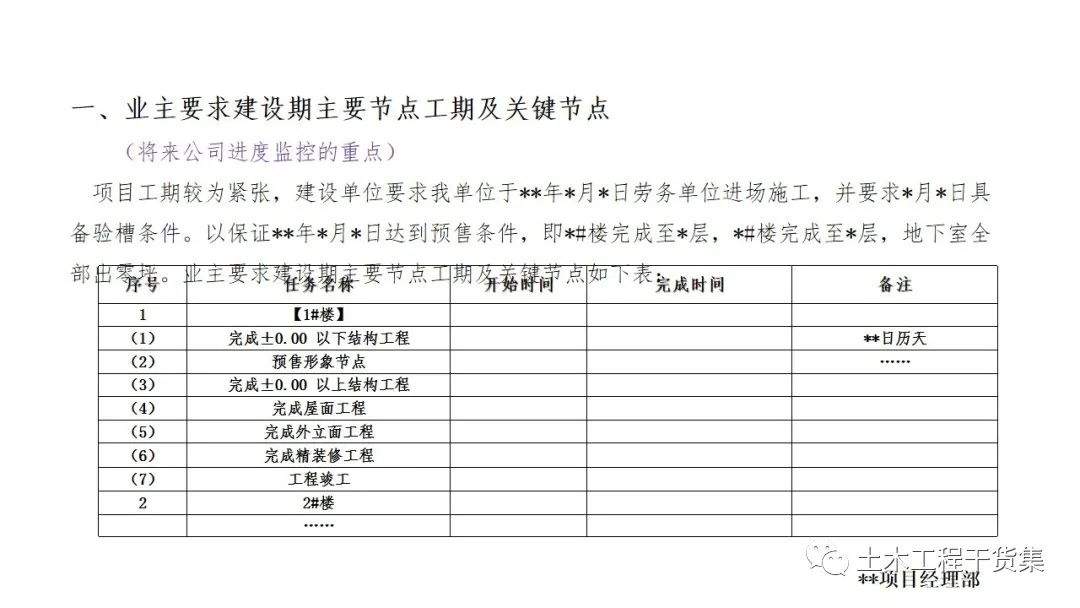 娲诲姩绛栧垝涔pt妯℃澘鍏嶈垂,璋堝垽绛栧垝涔pt妯℃澘