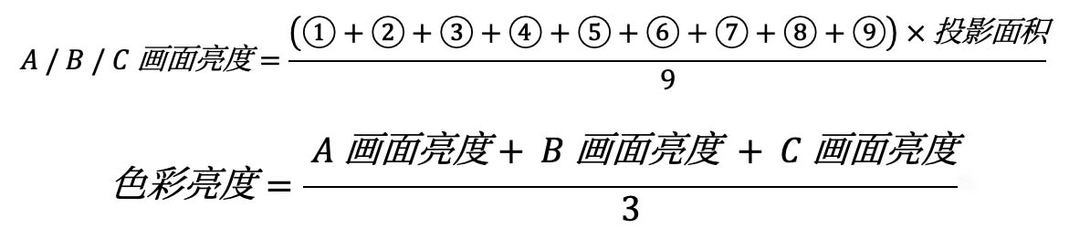 爱普生ch-tw6280t测评,爱普生ch-tw7000投影仪评测