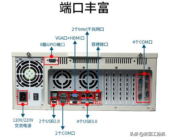 光驱串口和并口的区别,电脑并口和串口的区别