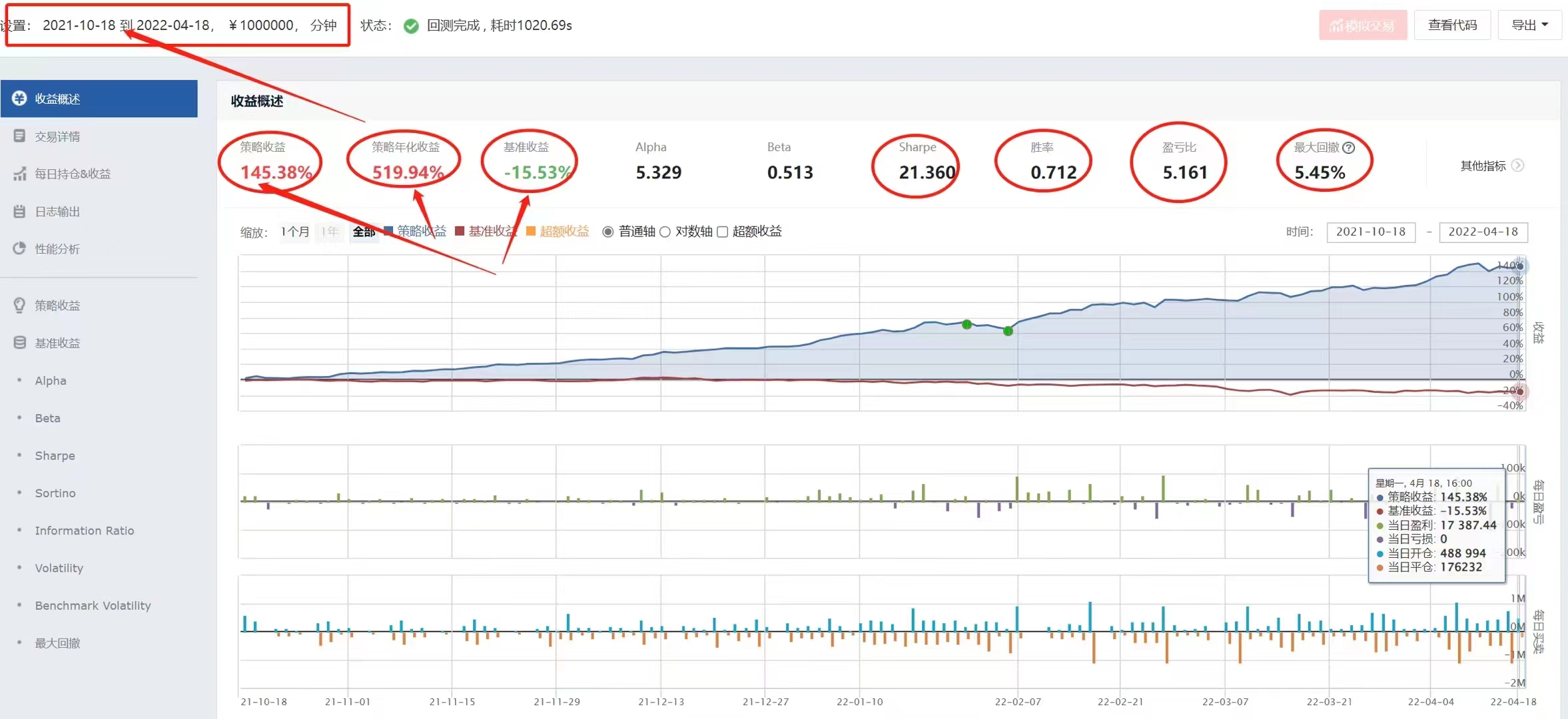 十大量化交易策略,常用的量化交易方法有哪些