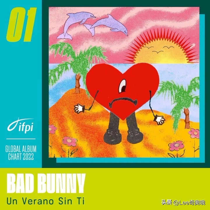 ifpi2019全球专辑销量排行榜,blackpink收入超越霉霉