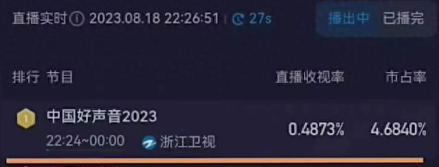 一部靠“造假”走到今天的节目，玩套路也该有点新意吧？